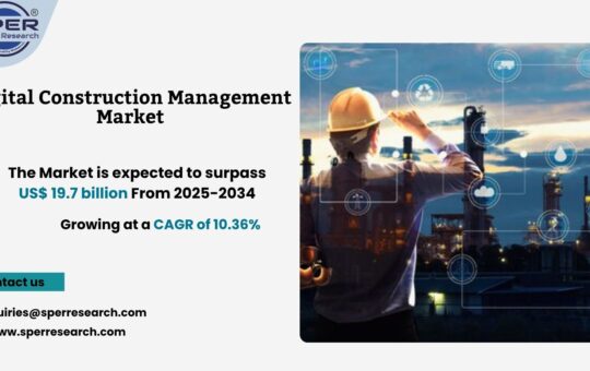 Digital Construction Management Market