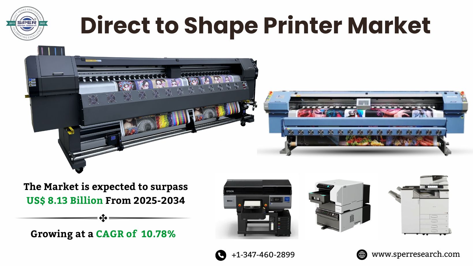 Direct to Shape Printer Market Future Investment 2034