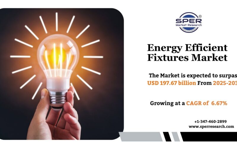 Energy Efficient Fixtures Market