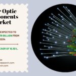 Fiber Optic Components Market Trends and Size 2034