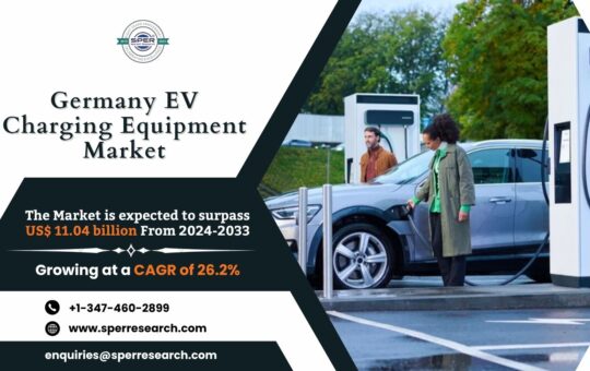 Germany EV Charging Equipment Market