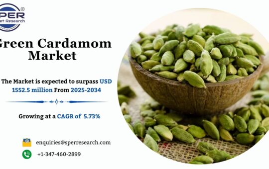 Green Cardamom Market