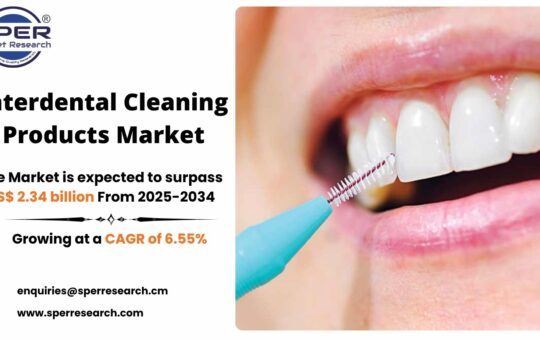 Interdental Cleaning Products Market