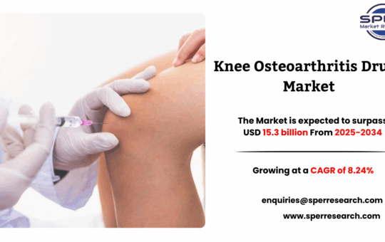 Knee Osteoarthritis Drugs Market