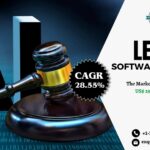 Legal AI Software Market Trends and Investment 2034