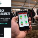 Livestock Monitoring Market Share and Growth 2034