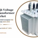 MEA High Voltage Power Transformer Market Size and Share 2034