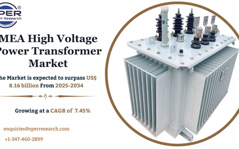 MEA High Voltage Power Transformer Market