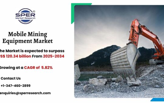 Mobile Mining Equipment Market