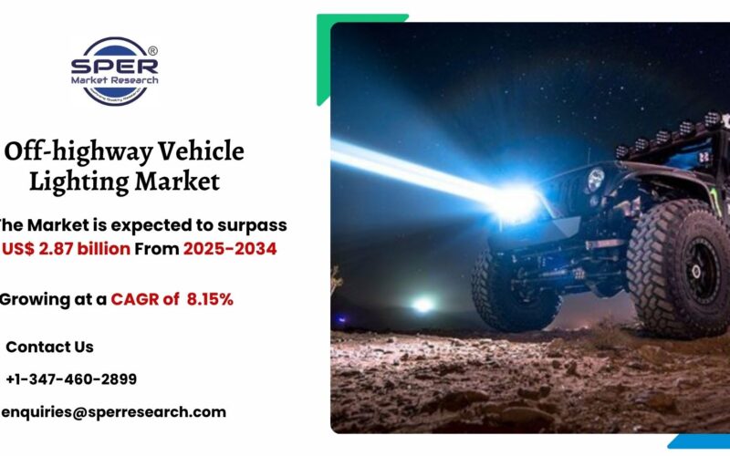 Off-highway Vehicle Lighting Market
