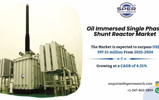 Oil Immersed Single Phase Shunt Reactor Market