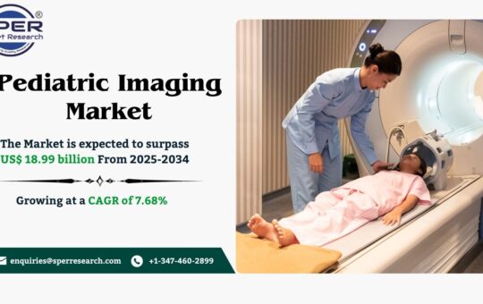 Pediatric Imaging Market