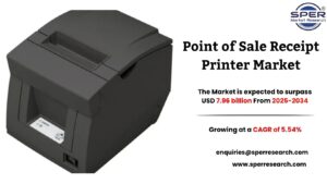 Point of Sale Receipt Printer Market