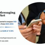 Premium Messaging Market Size, Share and Analysis