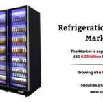 Refrigeration Coolers Market Size, Share and Demand 2034