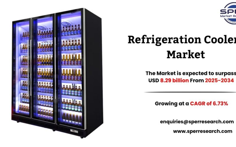 Refrigeration Coolers Market