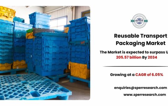 Reusable Transport Packaging Market