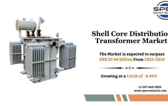 Shell Core Distribution Transformer Market