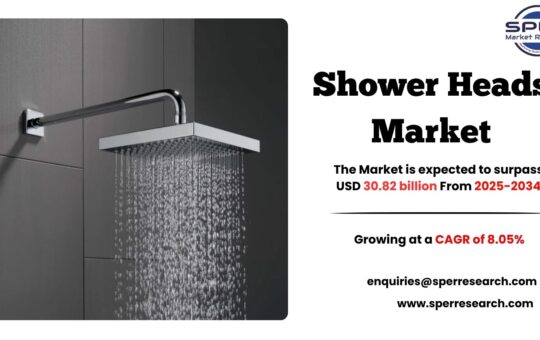 Shower Heads Market