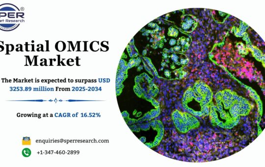 Spatial OMICS Market