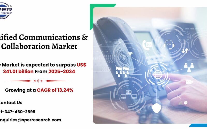 Unified Communications & Collaboration Market