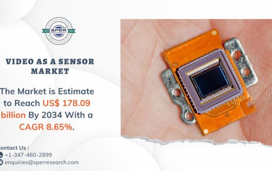 Video as a Sensor Market