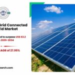 Asia Pacific Grid Connected Microgrid Market Growth, Share and Outlook