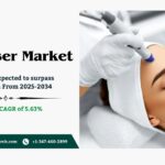CO2 Laser Market Size, Share and Trends