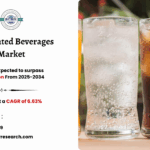 Carbonated Beverages Market Demand, Share and Industry Report 2034