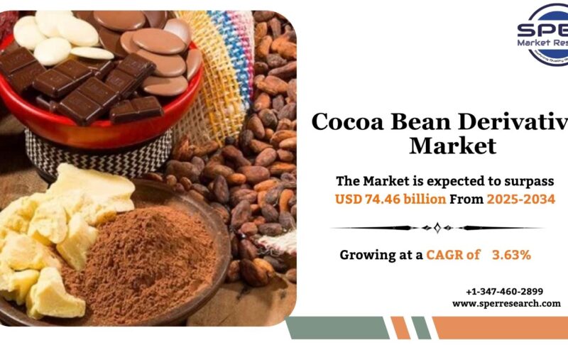 Cocoa Bean Derivatives Market