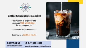 Coffee Concentrates Market