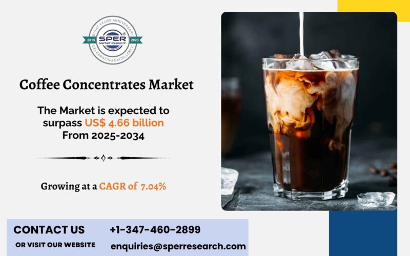 Coffee Concentrates Market