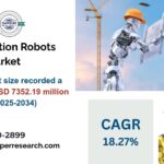 Global Construction Robots Market Trends and Forecast 2034