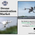 Drone Communication Market Demand and Growth 2034