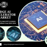Edge AI Accelerator Market Trends and Future Growth 2034