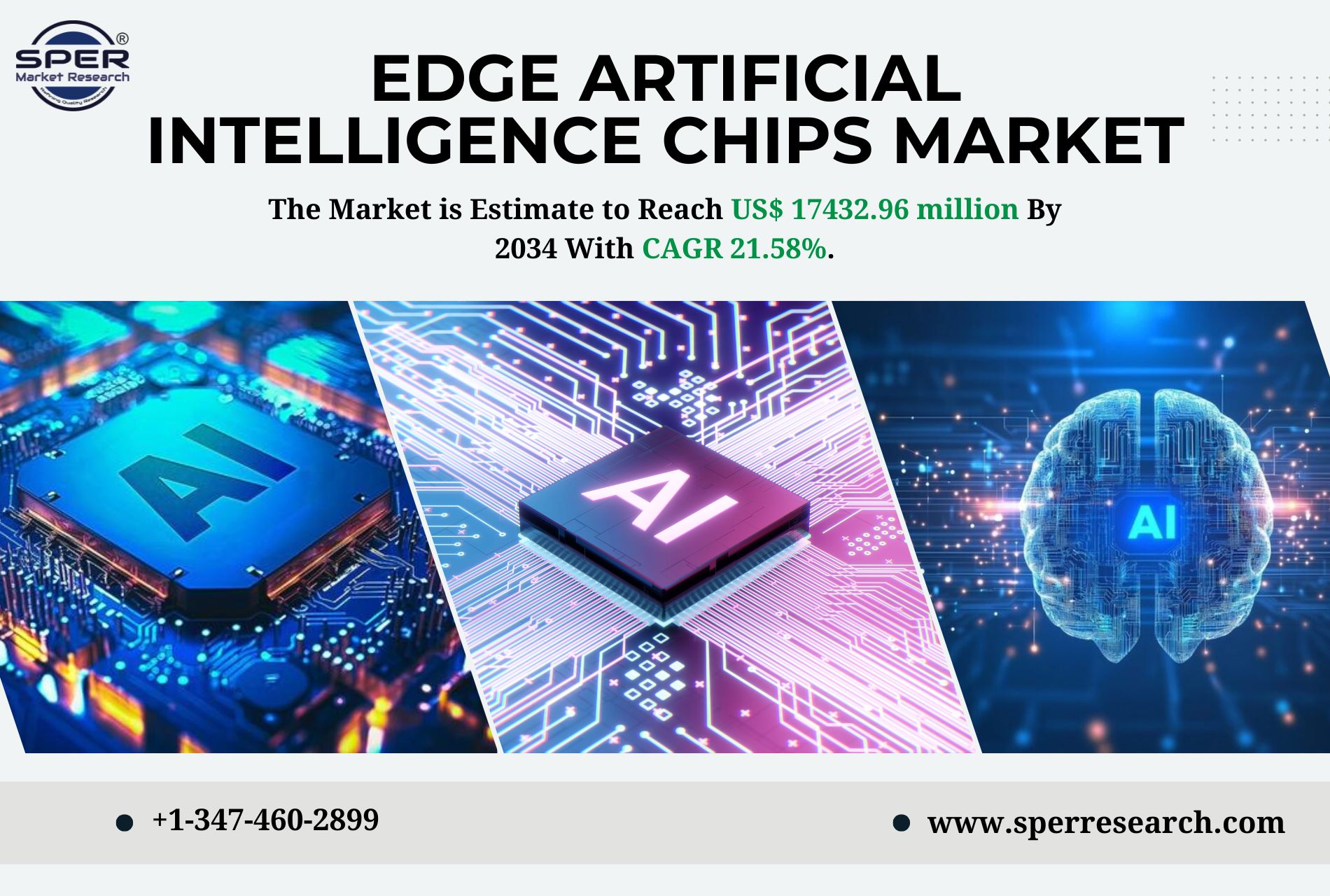 Edge Artificial Intelligence Chips Market Future Outlook 2034 Edge Artificial Intelligence Chips Market Future Outlook 2034