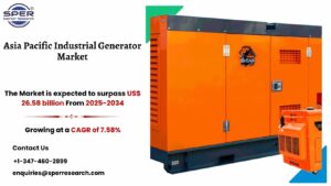 Europe Kitchen Appliances Market