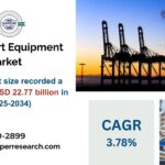 Europe Port Equipment Market Trends and Forecast 2034