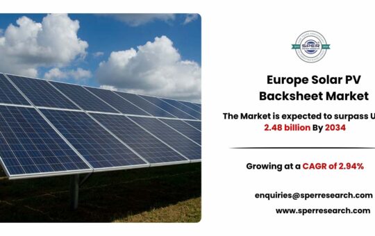 Europe Solar PV Backsheet Market