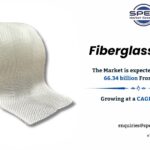 Fiberglass Market Size, Share, Growth and Forecast