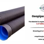 Geopipes Market Size, Trends and Business Opportunities 2034
