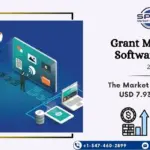 Grant Management Software Market – Global Trends, Growth Drivers, and Forecast
