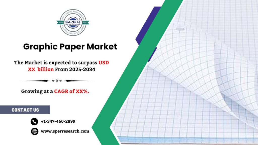 Graphic Paper Market