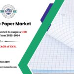 Graphic Paper Market Demand, Size and Forecast