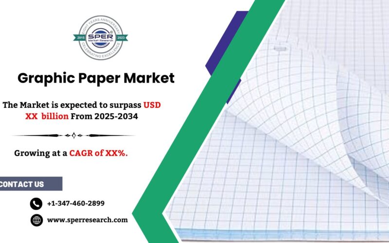 Graphic Paper Market