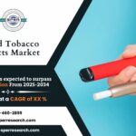 Heated Tobacco Products Market Demand, Size and Outlook
