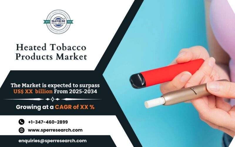 Heated Tobacco Products Market (1)