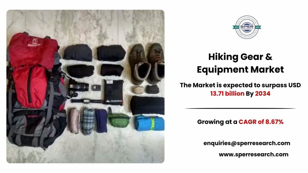 Hiking Gear and Equipment Market