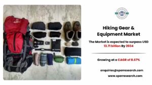 Hiking Gear and Equipment Market