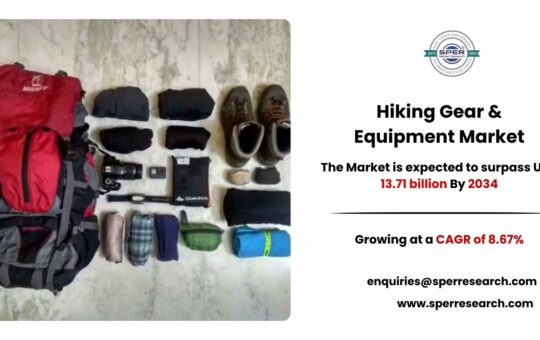 Hiking Gear and Equipment Market